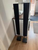 Bang & Olufsen Beolab 8000, Ophalen, Gebruikt, Front, Rear of Stereo speakers, Overige merken