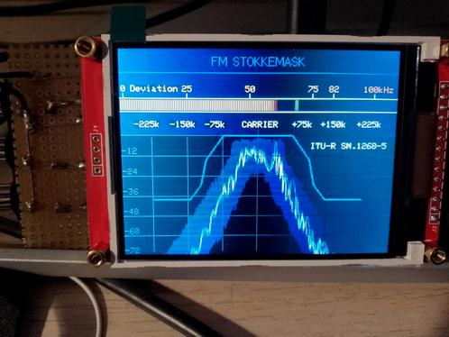 FM MPX analyzer, Telecommunicatie, Zenders en Ontvangers, Nieuw, Zender, Ophalen of Verzenden