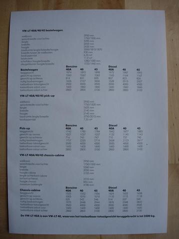 Volkswagen LT Technische Specificatie folder circa 1978 beschikbaar voor biedingen