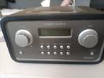 TANGENT QUATRO INTERNET RADIO WEKKER RADIO, Ophalen, Gebruikt