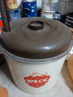 Weckketel met thermometer, Ophalen