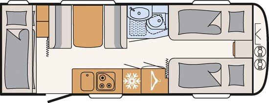 Dethleffs  Camper  560, 7 tot 8 meter, Treinzit, Particulier, Dethleffs