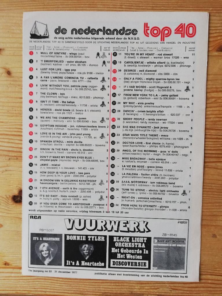 Veronica top40 hitlijst 1977-1979, Verzamelen, Ophalen of Verzenden, Zo goed als nieuw, Boek, Tijdschrift of Artikel