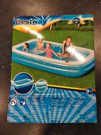 Inflatable Swimmingpool (opblaasbaar zwembad), Gebruikt, Ophalen of Verzenden
