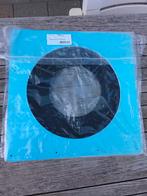 Nieuwe afdekplaten 180-250, Doe-het-zelf en Verbouw, Geisers en Boilers, Nieuw, Minder dan 3 jaar oud, Minder dan 20 liter, Boiler