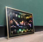 Herdenkingsprint Nederlands Indië 1945–1950 Holografisch, Verzamelen, Ophalen of Verzenden, Landmacht, Nederland, Foto of Poster