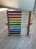 IKEA telraam, Ophalen, Zo goed als nieuw, Overige typen
