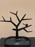 Kralendoos, Ophalen, Gebruikt