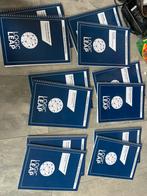 Niwo vergunning boeken - Slaag in 1 keer!, Ophalen of Verzenden, Zo goed als nieuw