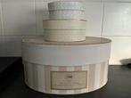 Sabon kado dozen, Verzenden, Zo goed als nieuw, Rond, Minder dan 25 cm