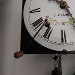 Franse comtoise klok, Ophalen, Wandklok