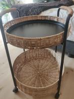 Ikea trolley, Ophalen, Zo goed als nieuw