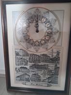 Oude Kerkrade Wandklok, Ophalen of Verzenden