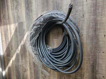 Grondkabel beschikbaar voor biedingen