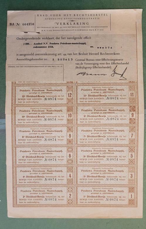 Peudawa Petroleum Maatschappij Talon + Verklaring aandeel, Postzegels en Munten, Aandelen en Waardepapieren, Aandeel, Voor 1920