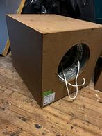1x Softbox afzuiger 3250m3. / 2x box 1500m3, Doe-het-zelf en Verbouw, Ventilatie en Afzuiging, Ophalen of Verzenden, Afzuiger