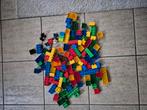 Duplo, Ophalen, Gebruikt, Overige merken