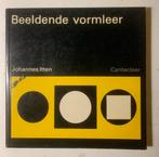 Johannes itten beeldende vormleer, Verzenden, Zo goed als nieuw