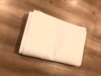 NIEUW ONDERTAPIJT anti-slip ( kwantum) 160x230 cm, 150 tot 200 cm, Ophalen of Verzenden, Rechthoekig, Nieuw