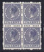 X76) 1927 NL Roltanding R32 4x €20.000 MNH geen garantie, Postzegels en Munten, Postzegels | Nederland, Ophalen of Verzenden, T/m 1940