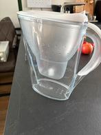 Brita Waterfilterkan, Ophalen, Gebruikt