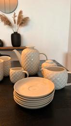 Thomas Germany theeservies wit, Ophalen, Gebruikt