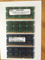 RAM iMac, Computers en Software, RAM geheugen, Gebruikt, 8 GB, DDR3, Ophalen of Verzenden