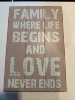 Tekstbord, Ophalen, Zo goed als nieuw