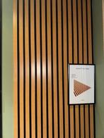 Akoestisch paneel Teak 278x60cm Classic, Ophalen, Nieuw, Overige materialen, Minder dan 20 mm