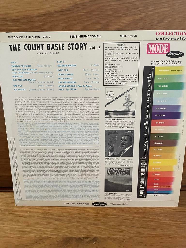 Jazz LP Collectie: Armstrong, Basie, Peterson, Fitzgerald, Ophalen of Verzenden, Gebruikt, 12 inch