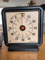 Time Timer (orgineel), Ophalen, Zo goed als nieuw