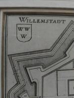 Willemstad, Antiek en Kunst, Ophalen of Verzenden