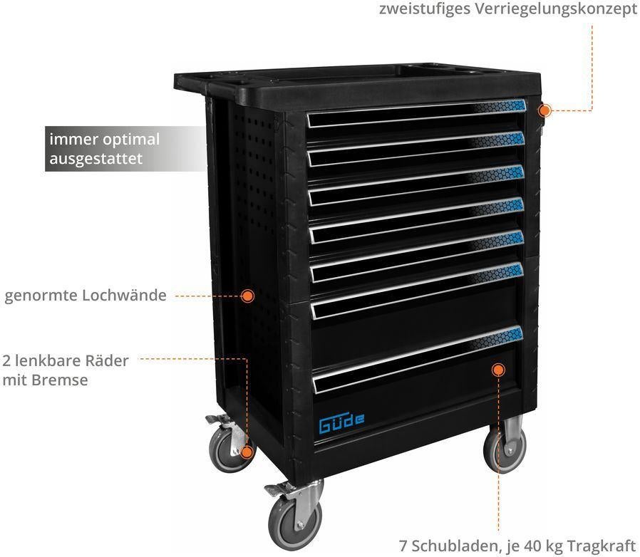 Gude GW 7 Blackline 226 delige gereedschapswagen., Auto diversen, Autogereedschap, Ophalen, Nieuw