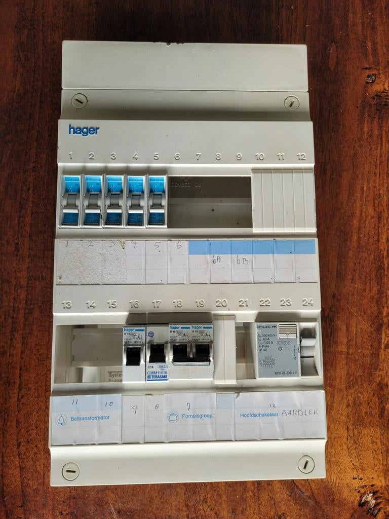 Hager meterkast met aardlek en kookgroep automaten, Ophalen of Verzenden, Gebruikt, Overige typen