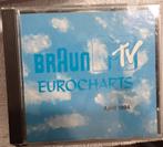 Mtv Braun 1994 Cd Albums, Boxset, Ophalen of Verzenden, Zo goed als nieuw, 1980 tot 2000