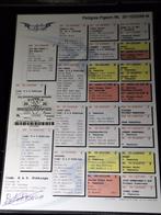 postduif duiven kwekers met hele goede afstamming zie foto, Meerdere dieren, Overige soorten