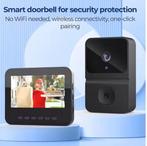 Draadloze Video Deurbel met 4.3” Scherm – Full HD, Ophalen, Draadloos, Nieuw, Steen@hotmail.com