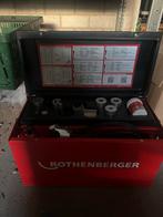 Rothenberger ROFROST Turbo Pijpbevriezer, Doe-het-zelf en Verbouw, Gereedschap | Handgereedschap, Ophalen of Verzenden, Nieuw