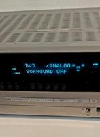 Harman Kardon AVR247, Ophalen of Verzenden, Nieuw, Overige merken