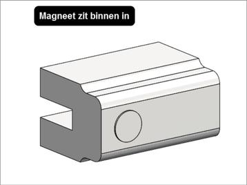 Senseo Tankvlotter Waterdicht | & klem