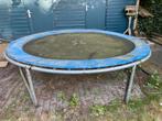 Trampoline, Ophalen, Gebruikt