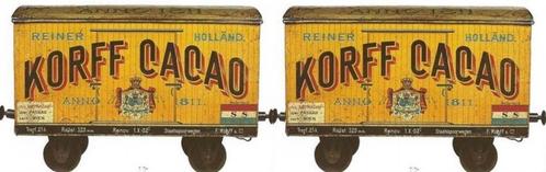 Te Koop Gevraagd: Korff Cacao Trein Blik Emaillen Bord, Verzamelen, Blikken, Gebruikt, Overige, Overige merken, Ophalen of Verzenden