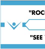 Lees! Jukebox ROCK-OLA TEMPO title cards/titelkaartjes, Verzenden, Nieuw, 1950 tot 1960, Rock Ola