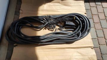 the sssnake MC 24/8 Multicore SStagebox – ca. 25m beschikbaar voor biedingen