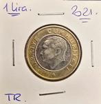 Turkije 1 Lira 2021, Ophalen, Overige landen