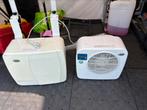 Eurom ac2400 caravan airco, Ophalen, Gebruikt