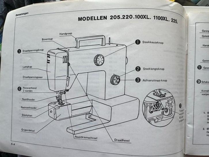 Handleiding Naaimachine 205 1100XL, Antiek en Kunst, Antiek | Naaimachines, Ophalen of Verzenden