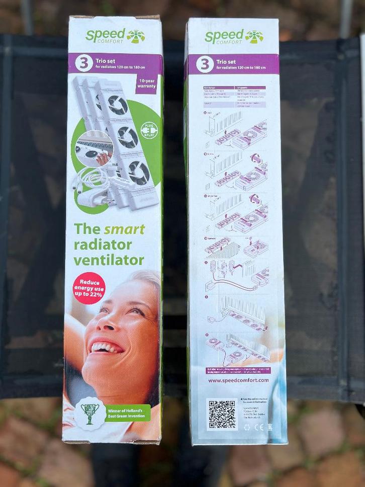 Radiator ventilator speedcomfort trioset Nieuw in Doos, Doe-het-zelf en Verbouw, Verwarming en Radiatoren, Nieuw, Overige typen