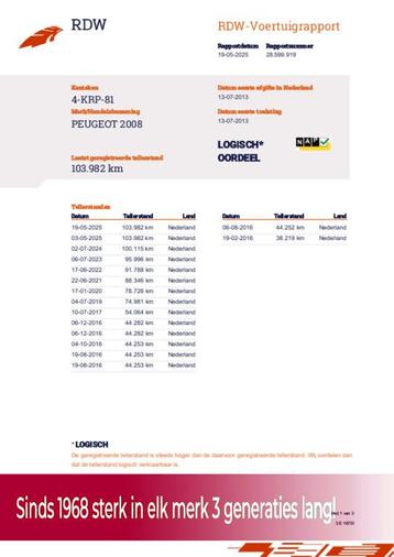 Peugeot 2008 1.6 VTi Active 120PK! NL AUTO NAP! 2e eigenaar! beschikbaar voor biedingen