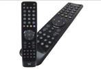 vu, Audio, Tv en Foto, Schotelantennes, Ophalen of Verzenden, Nieuw, (Schotel)antenne-accessoires, Overige merken
